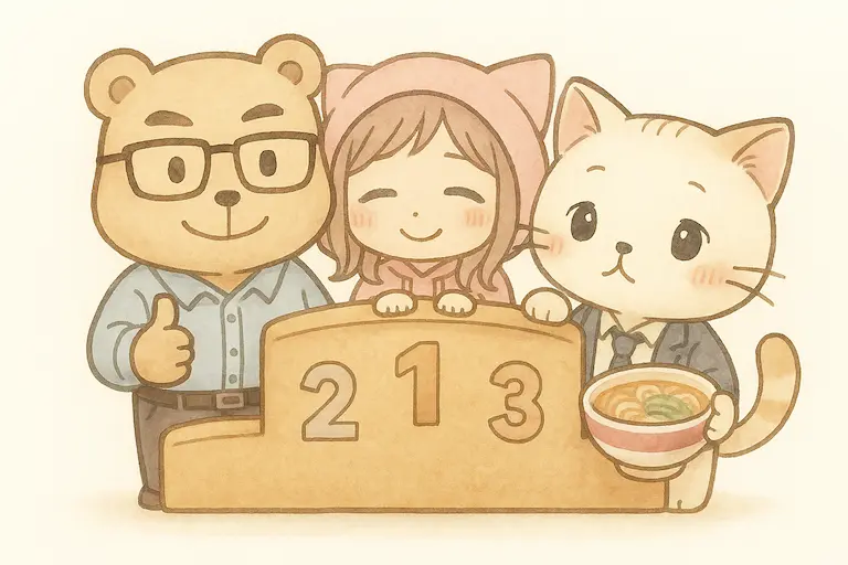 ランキングページへ